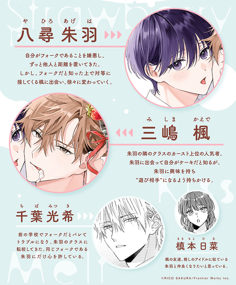 キャラクター紹介