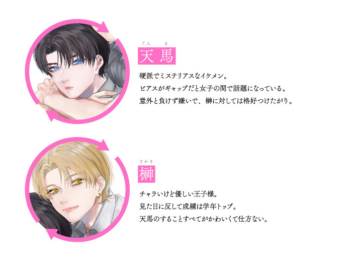 
                ◆天馬（てんま）
                硬派でミステリアスなイケメン。
                ピアスがギャップだと女子の間で話題になっている。
                意外と負けず嫌いで、榊に対しては格好つけたがり。

                ◆榊（さかき）
                チャラいけど優しい王子様。
                見た目に反して成績は学年トップ。
                天馬のすることすべてがかわいくて仕方ない。